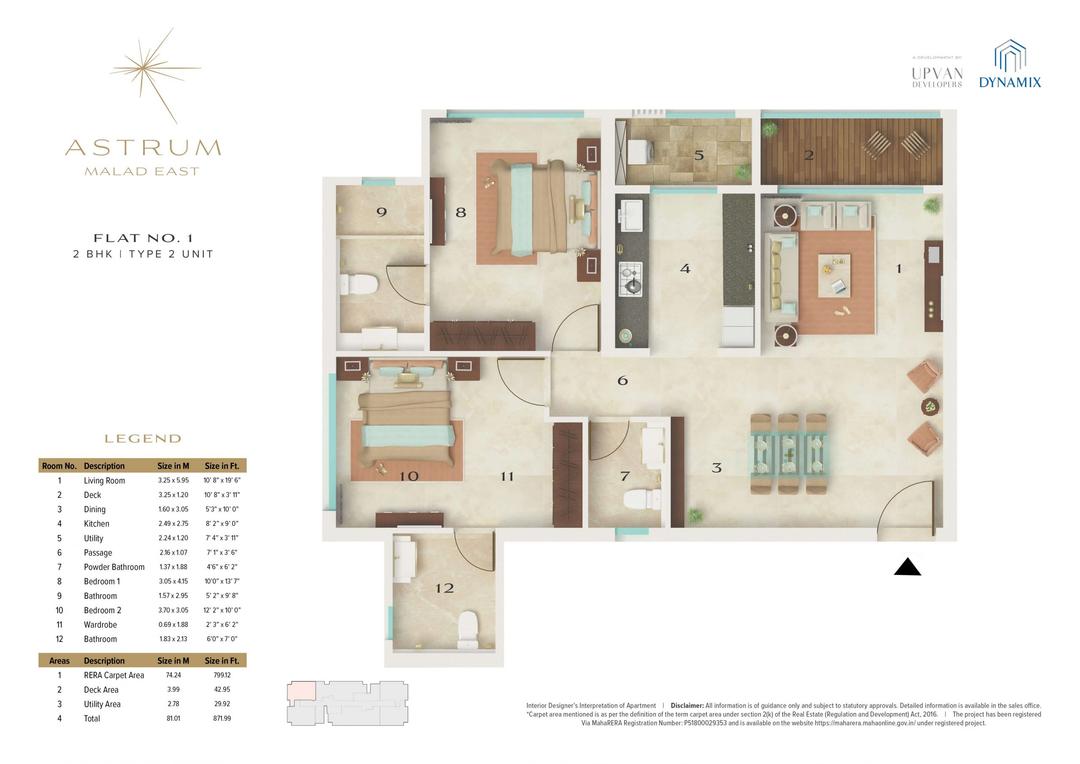 3 BHK
